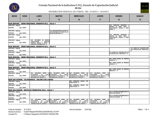 Consejo Nacional de la Judicatura C.N.J., Escuela de Capacitación Judicial
DISTRIBUCION SEMANAL DE CURSOS , DEL 14/10/2013 - 19/10/2013
SIF-CNJ
SEDES HORA LUNES MARTES MIERCOLES JUEVES VIERNES SABADO
14 15 16 17 18 19
SAN MIGUEL, SEDE REGIONAL ORIENTE ECJ, AULA 1
8:00 am
4.00DURACION:
HORA INICIO:
HORAS
1730 DERECHOS, GARANTÍAS Y
DEBERES DE NIÑOS, NIÑAS Y
ADOLESCENTES I MÓDULO II - SERIE
LEPINA 'C'
10:00 am
2.00DURACION:
HORA INICIO:
HORAS
1789 VIDEOCONFERENCIA:CEDAW EN
LOS PROGRAMAS DE ESTUDIO DE LAS
ESCUELAS JUDICIALES 'B'
1:00 pm
4.00DURACION:
HORA INICIO:
HORAS
1730 DERECHOS, GARANTÍAS Y
DEBERES DE NIÑOS, NIÑAS Y
ADOLESCENTES I MÓDULO II - SERIE
LEPINA 'C'
3:00 pm 3015 DIPLOMADO EN DERECHO
CONSTITUCIONAL Y DERECHOS
HUMANOS MODULO II BASICO DE
DERECHOS FUNDAMENTALES 'C'
4.00DURACION:
HORA INICIO:
HORAS
SAN MIGUEL, SEDE REGIONAL ORIENTE ECJ, AULA 2
1514 BÁSICO DE LITIGACIÓN ORAL
EN EL PROCESO CIVIL Y MERCANTIL II
'B'
8:00 am
4.00DURACION:
HORA INICIO:
HORAS
1:00 pm
4.00DURACION:
HORA INICIO:
HORAS
1514 BÁSICO DE LITIGACIÓN ORAL EN
EL PROCESO CIVIL Y MERCANTIL II 'B'
SAN MIGUEL, SEDE REGIONAL ORIENTE ECJ, AULA 3
8:00 am
4.00DURACION:
HORA INICIO:
HORAS
2007 CURSO BÁSICO DE DERECHO
LABORAL III 'C'
1:00 pm
4.00DURACION:
HORA INICIO:
HORAS
2007 CURSO BÁSICO DE DERECHO
LABORAL III 'C'
SAN MIGUEL, SEDE REGIONAL ORIENTE ECJ, AULA 4
1:00 pm
4.00DURACION:
HORA INICIO:
HORAS
2044 CURSO BÁSICO DE DERECHO
AMBIENTAL II 'A'
3012 DIPLOMADO SOBRE LAS
ACTUACIONES DE LOS/LAS
JUECES/ZAS DE PAZ: MODULO V - LOS
RECURSOS EN EL PROCESO 'L'
5:00 pm 3012 DIPLOMADO SOBRE LAS
ACTUACIONES DE LOS/LAS
JUECES/ZAS DE PAZ: MODULO V - LOS
RECURSOS EN EL PROCESO 'L'
3.00DURACION:
HORA INICIO:
HORAS
3012 DIPLOMADO SOBRE LAS
ACTUACIONES DE LOS/LAS
JUECES/ZAS DE PAZ: MODULO V - LOS
RECURSOS EN EL PROCESO 'L'
3012 DIPLOMADO SOBRE LAS
ACTUACIONES DE LOS/LAS
JUECES/ZAS DE PAZ: MODULO V - LOS
RECURSOS EN EL PROCESO 'L'
SAN SALVADOR, CAJAMARCA, SALÓN LOS LIRIOS
8:00 am
4.00DURACION:
HORA INICIO:
HORAS
5006 FORMACIÓN JUDICIAL POR
COMPETENCIAS 'A'
2:00 pm
2.00DURACION:
HORA INICIO:
HORAS
5006 FORMACIÓN JUDICIAL POR
COMPETENCIAS 'A'
SAN SALVADOR, EDIFICIO PRINCIPAL ECJ, AULA 1
8:00 am
4.00DURACION:
HORA INICIO:
HORAS
9035 EL SISTEMA INTERAMERICANO DE
DERECHOS HUMANOS 'A'
1:00 pm
4.00DURACION:
HORA INICIO:
HORAS
9035 EL SISTEMA INTERAMERICANO DE
DERECHOS HUMANOS 'A'
1323 DIPLOMADO SOBRE LAS
ACTUACIONES DE LOS/LAS
JUECES/ZAS DE PAZ: MODULO VI
"GENERALIDADES DEL DERECHO 'F'
5:00 pm 1323 DIPLOMADO SOBRE LAS
ACTUACIONES DE LOS/LAS
JUECES/ZAS DE PAZ: MODULO VI
"GENERALIDADES DEL DERECHO 'F'
3.00DURACION:
HORA INICIO:
HORAS
1323 DIPLOMADO SOBRE LAS
ACTUACIONES DE LOS/LAS
JUECES/ZAS DE PAZ: MODULO VI
"GENERALIDADES DEL DERECHO 'F'
1323 DIPLOMADO SOBRE LAS
ACTUACIONES DE LOS/LAS
JUECES/ZAS DE PAZ: MODULO VI
"GENERALIDADES DEL DERECHO 'F'
Fecha de Impresión Página : 1 de 303:54:03p.m.10-10-2013 Hora de Impresión: :
Nombre de Archivo Cnjnt01RegistroINFOENGLISH03INFO03_015.RPT
Invocado Por C:Sistema IntegradoCLUSTER03FILTRO0320.FRM
:
:
 