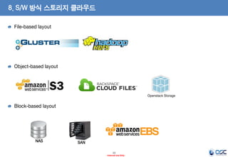 8. S/W 방식 스토리지 클라우드
File-based layout

Object-based layout

Openstack Storage

Block-based layout

NAS

SAN
13
- Internal Use Only -

 