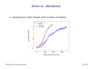 Serial vs. distributed
performance scales linearly with number of workers
0 100 200 300
−1
0
1
wall clock time (min)
averagereward
serial
double
Numerical experiments 34/39
 