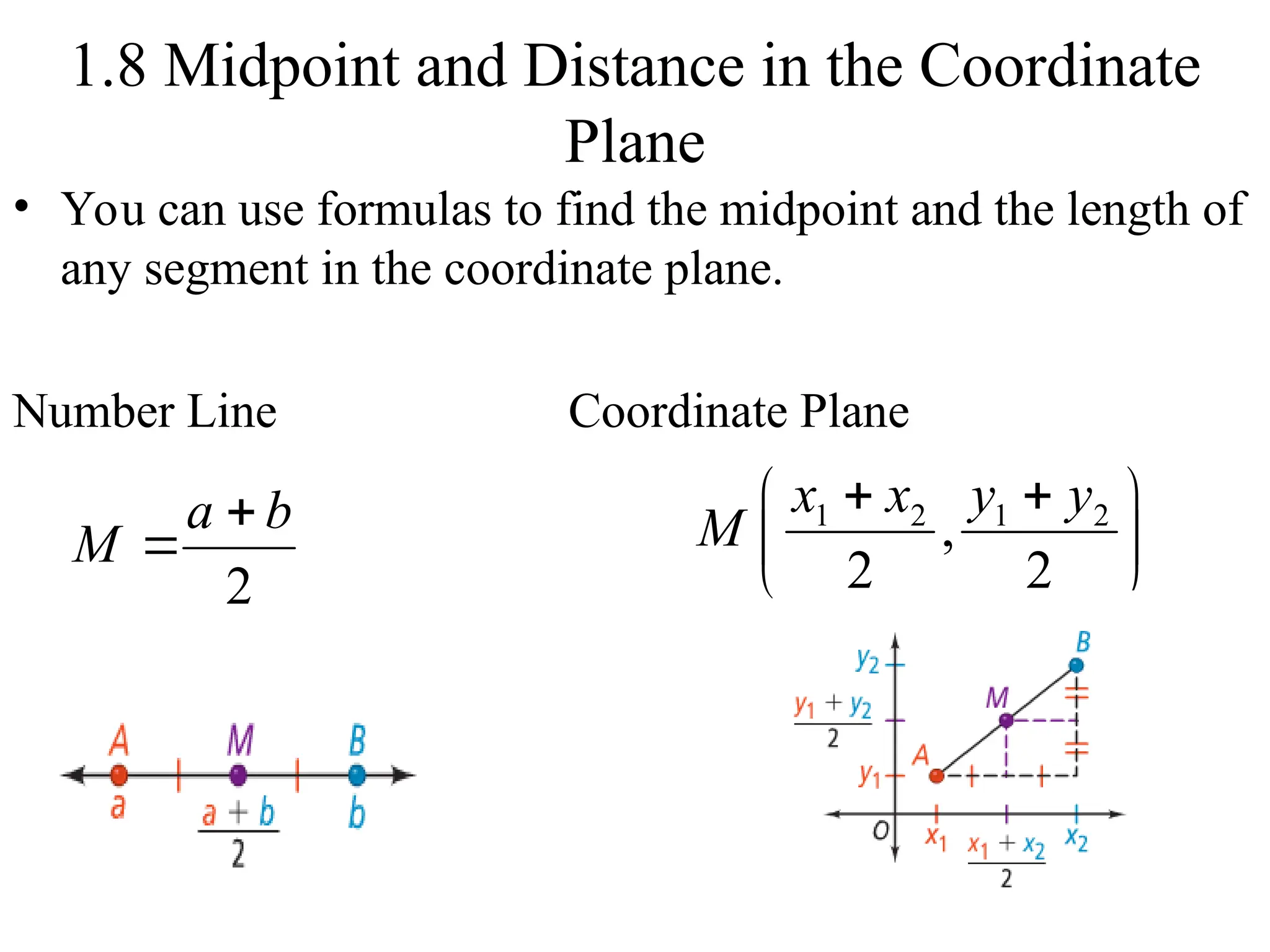 1.8 Midpoint and Distance in the Coordinate
Plane
• You can use formulas to find the midpoint and the length of
any segment in the coordinate plane.
Number Line Coordinate Plane
2
a b
M


1 2 1 2
,
2 2
x x y y
M
 
 
 
 
 