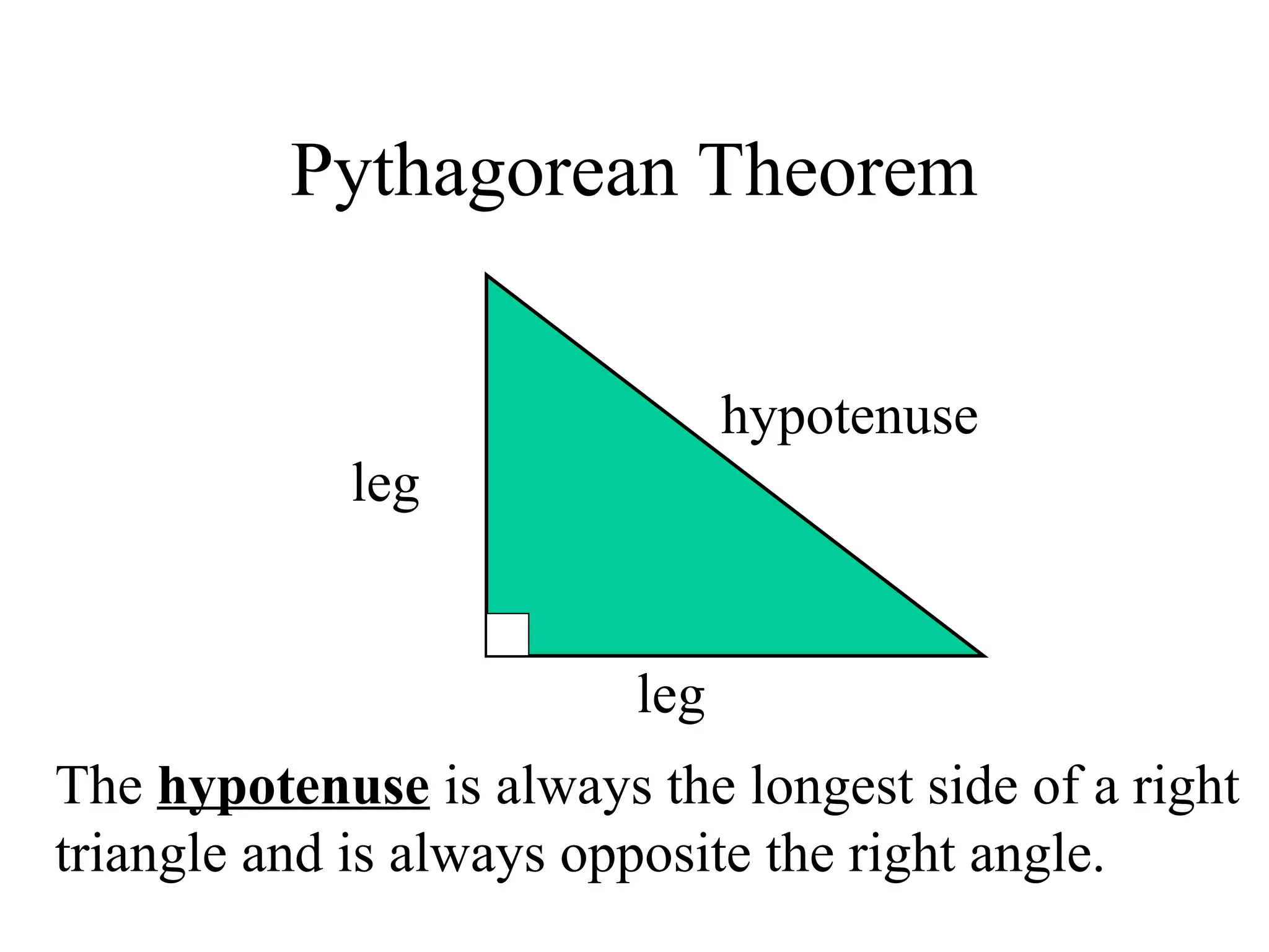 Pythagorean Theorem
leg
leg
hypotenuse
The hypotenuse is always the longest side of a right
triangle and is always opposite the right angle.
 