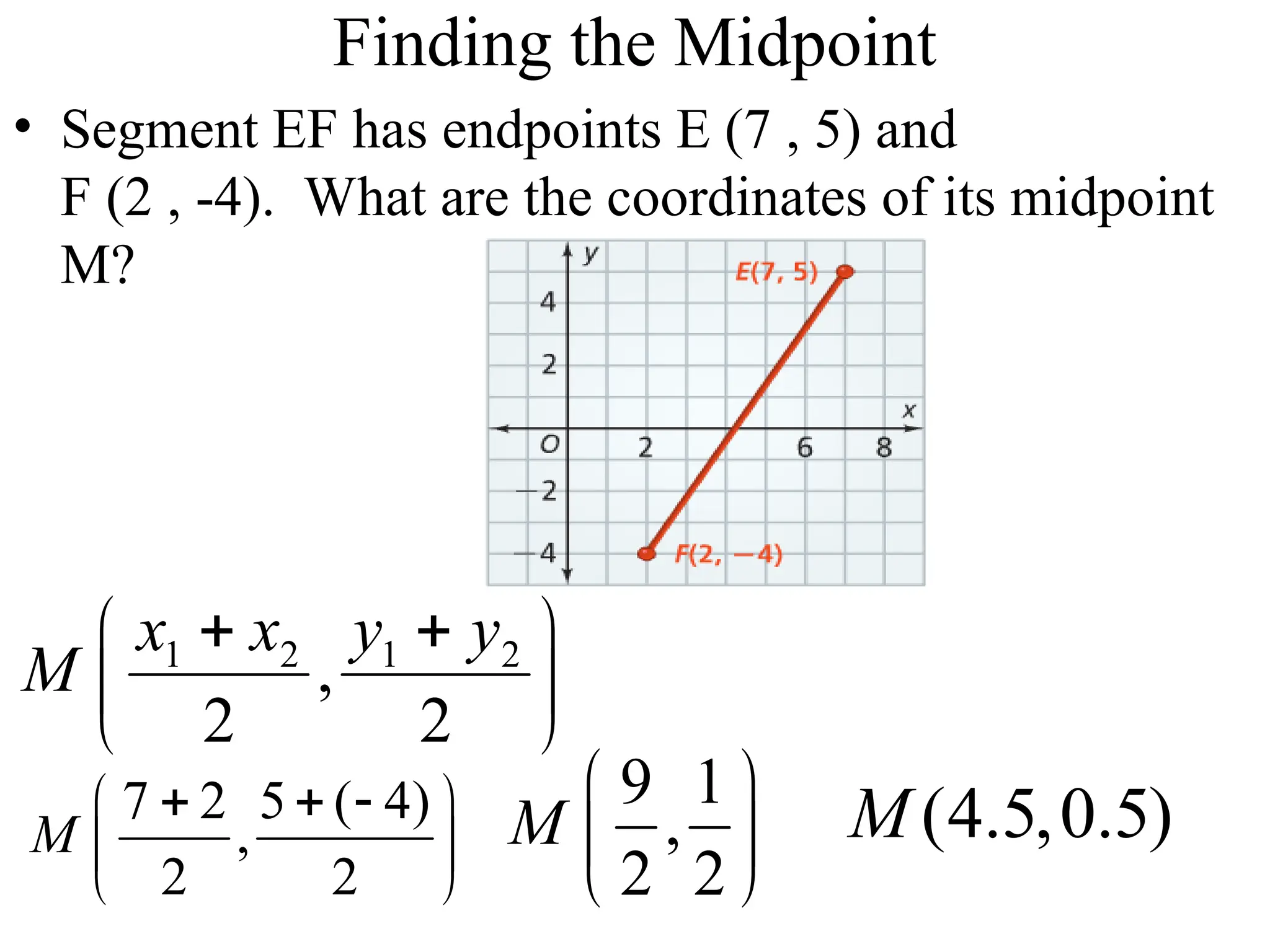 Finding the Midpoint
• Segment EF has endpoints E (7 , 5) and
F (2 , -4). What are the coordinates of its midpoint
M?
1 2 1 2
,
2 2
x x y y
M
 
 
 
 
7 2 5 ( 4)
,
2 2
M
  
 
 
 
9 1
,
2 2
M
 
 
 
(4.5,0.5)
M
 