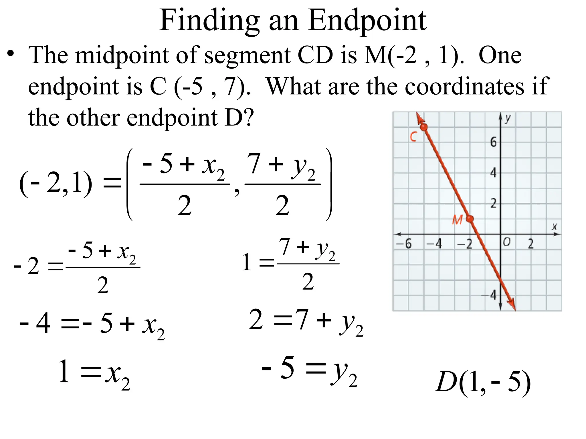 Finding an Endpoint
• The midpoint of segment CD is M(-2 , 1). One
endpoint is C (-5 , 7). What are the coordinates if
the other endpoint D?
2 2
5 7
( 2,1) ,
2 2
x y
  
 
  
 
2
5
2
2
x
 
 
2
4 5 x
  
2
1 x

2
7
1
2
y


2
2 7 y
 
2
5 y
  (1, 5)
D 
 