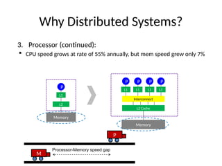 distributed computing -system-overview.pptx
