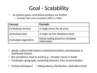 distributed computing -system-overview.pptx