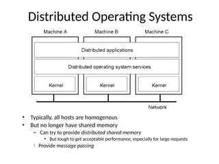 distributed computing -system-overview.pptx