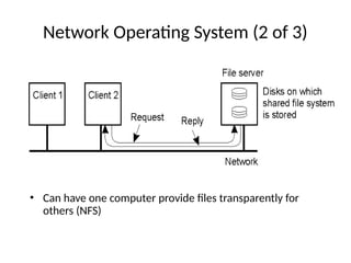 distributed computing -system-overview.pptx