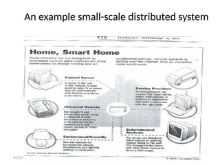distributed computing -system-overview.pptx