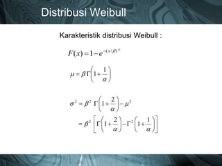 Distribusi Weibull
Karakteristik distribusi Weibull :

)/(
1)( x
exF 









































1
1
2
1
2
1
1
1
22
222
 