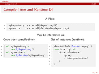 distage
distage internals 23/29
Compile-Time and Runtime DI
A Plan:
1 myRepository := create[MyRepository]()
2 myservice := create[MyService](myRepository)
May be interpreted as:
Code tree (compile-time):
1 val myRepository =
2 new MyRepository()
3 val myservice =
4 new MyService(myRepository)
Set of instances (runtime):
1 plan.foldLeft(Context.empty) {
2 case (ctx, op) =>
3 ctx.withInstance(
4 op.key
5 , interpret(action)
6 )
7 }
23 / 29
 