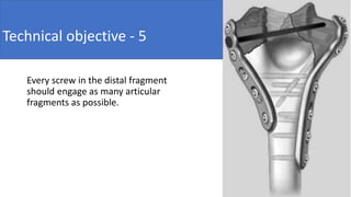 Photo inspiration: Distal Humerus Fractures Pptx Photo Inspiration