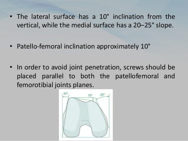 • The lateral surface has a 10° inclination from the
vertical, while the medial surface has a 20–25° slope.
• Patello-femoral inclination approximately 10°
• In order to avoid joint penetration, screws should be
placed parallel to both the patellofemoral and
femorotibial joints planes.
 