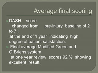 DASH score
changed from pre-injury baseline of 2
to 7 ;
at the end of 1 year indicating high
degree of patient satisfaction.
 Final average Modified Green and
O`Briens system
at one year review scores 92 % showing
excellent result.
 