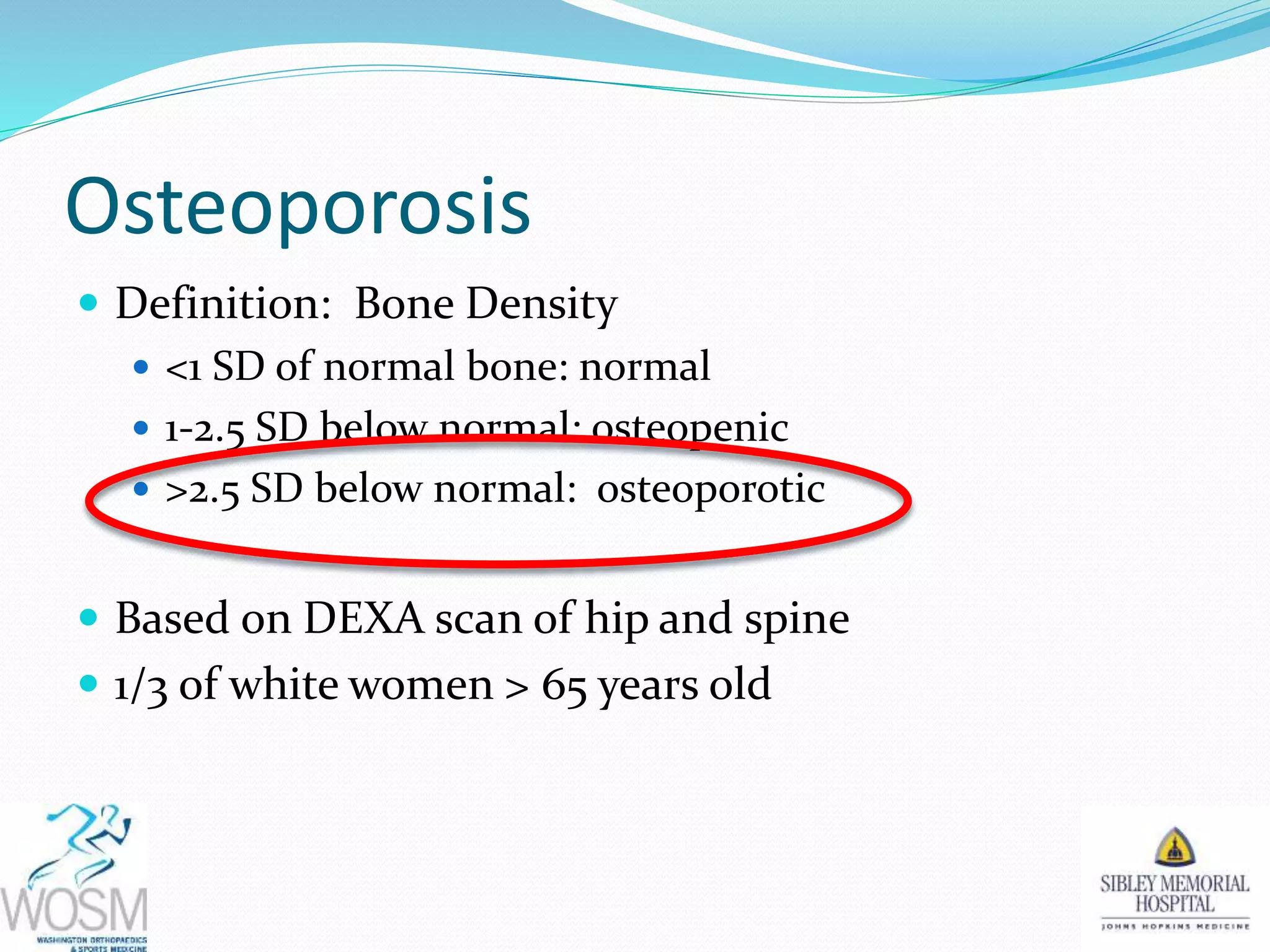 Osteoporosis
Definition: Bone Density
<1 SD of normal bone: normal
1-2.5 SD below normal: osteopenic
>2.5 SD below normal: osteoporotic
Based on DEXA scan of hip and spine
1/3 of white women > 65 years old