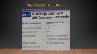 RADIOGRAPHIC SIGNS
 