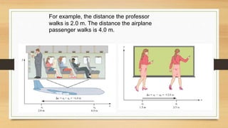 For example, the distance the professor
walks is 2.0 m. The distance the airplane
passenger walks is 4.0 m.