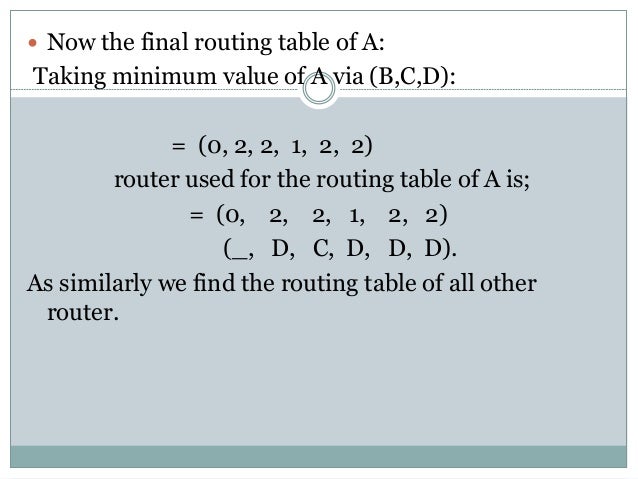 Distance vector routing algorithm program in java Distance vector routing algorithm program in java