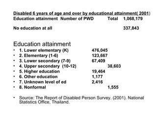 Disabled 6 years of age and over by educational attainment( 2001 ) Education attainment Number of PWD Total 1,068,179 No education at all 337,843 Education attainment 1. Lower elementary (K) 476,045 2. Elementary (1-6) 123,667 3. Lower secondary (7-9) 67,409 4. Upper secondary  (10-12) 38,603 5. Higher education 19,464 6. Other education  1,177 7. Unknown level of ed 2,416 8. Nonformal 1,555 Source: The Report of Disabled Person Survey. (2001). National Statistics Office, Thailand. 