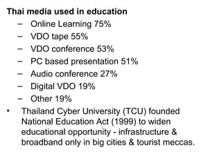 Thai media used in education   Online Learning 75%  VDO tape 55%  VDO conference 53%  PC based presentation 51%  Audio conference 27%  Digital VDO 19%  Other 19%  Thailand Cyber University (TCU) founded National Education Act (1999) to widen educational opportunity - infrastructure & broadband only in big cities & tourist meccas. 