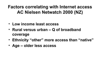 Factors correlating with Internet access AC Nielsen Netwatch 2000 (NZ) Low income least access Rural versus urban – Q of broadband coverage Ethnicity “other” more access than “native” Age – older less access 