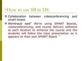 Smart Board in Distance Education | PPT