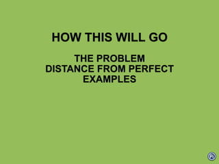 HOW THIS WILL GO
THE PROBLEM
DISTANCE FROM PERFECT
EXAMPLES
 