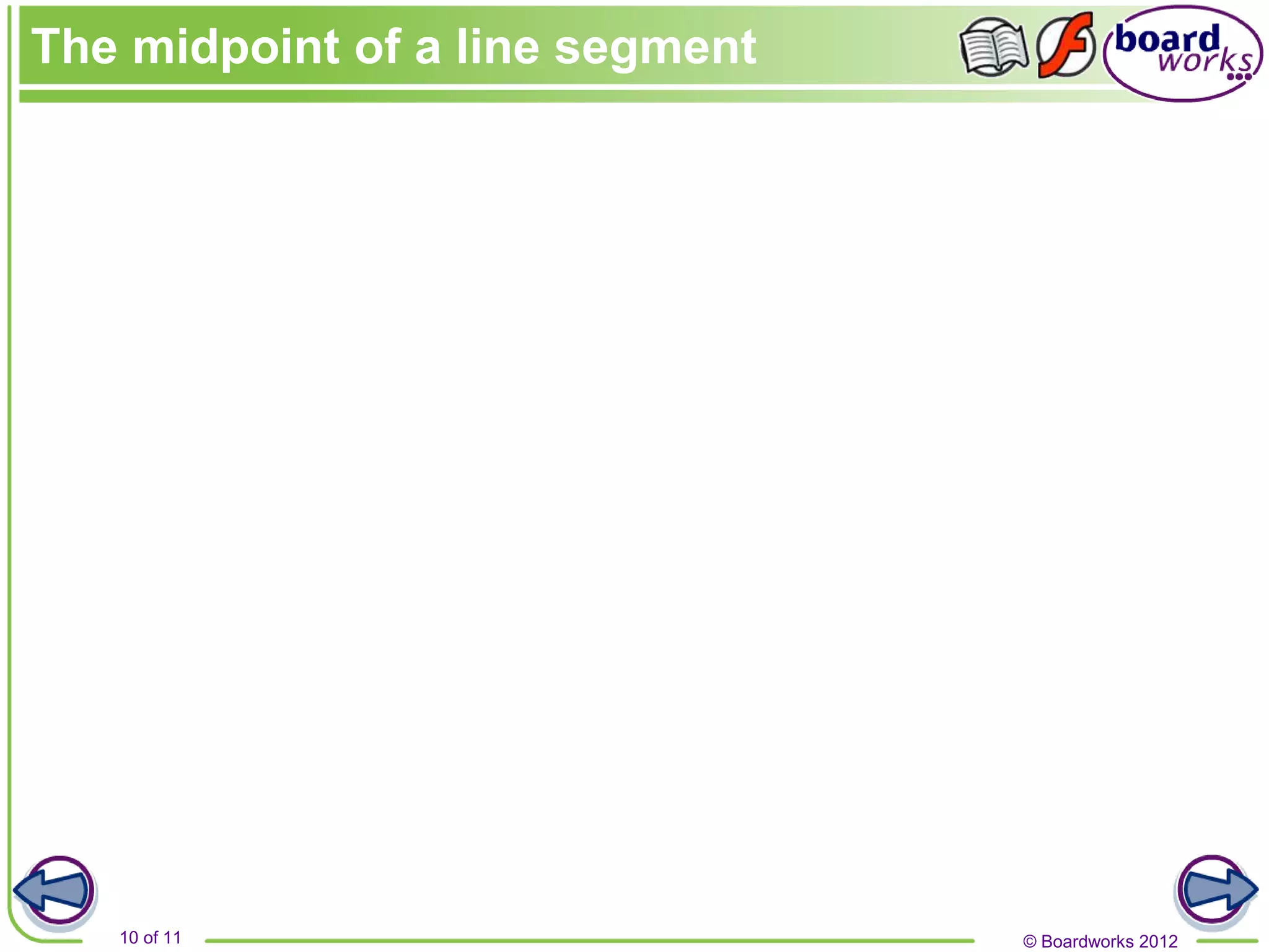 © Boardworks 2012
10 of 11
The midpoint of a line segment
 