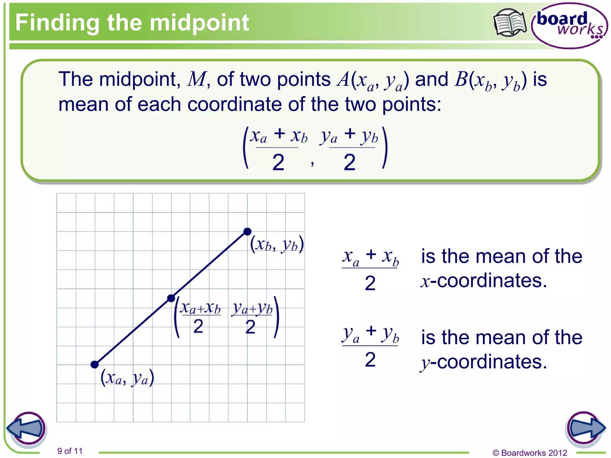 © Boardworks 2012
9 of 11
The midpoint, M, of two points A(xa, ya) and B(xb, yb) is
mean of each coordinate of the two points:
is the mean of the
x-coordinates.
is the mean of the
y-coordinates.
Finding the midpoint
xa + xb
ya + yb
2
2
 