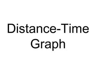 Distance-Time
Graph

 