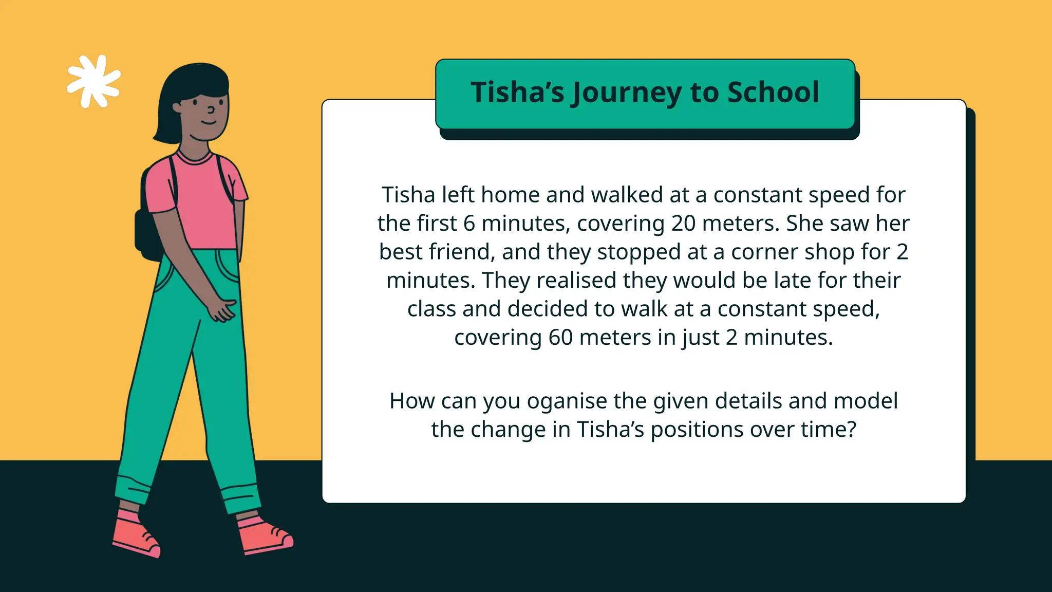Tisha’s Journey to School
Tisha left home and walked at a constant speed for
the first 6 minutes, covering 20 meters. She saw her
best friend, and they stopped at a corner shop for 2
minutes. They realised they would be late for their
class and decided to walk at a constant speed,
covering 60 meters in just 2 minutes.
How can you oganise the given details and model
the change in Tisha’s positions over time?
 