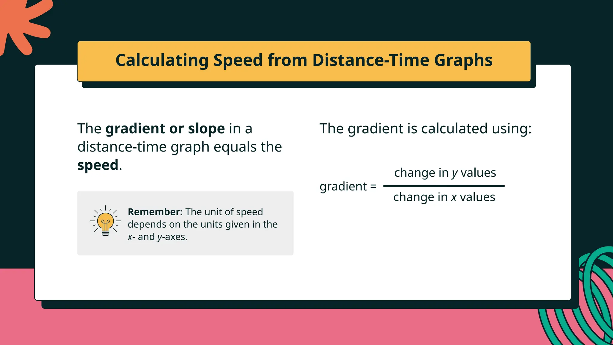 Calculating Speed from Distance-Time Graphs
gradient =
change in y values
change in x values
The gradient or slope in a
distance-time graph equals the
speed.
The gradient is calculated using:
Remember: The unit of speed
depends on the units given in the
x- and y-axes.
 