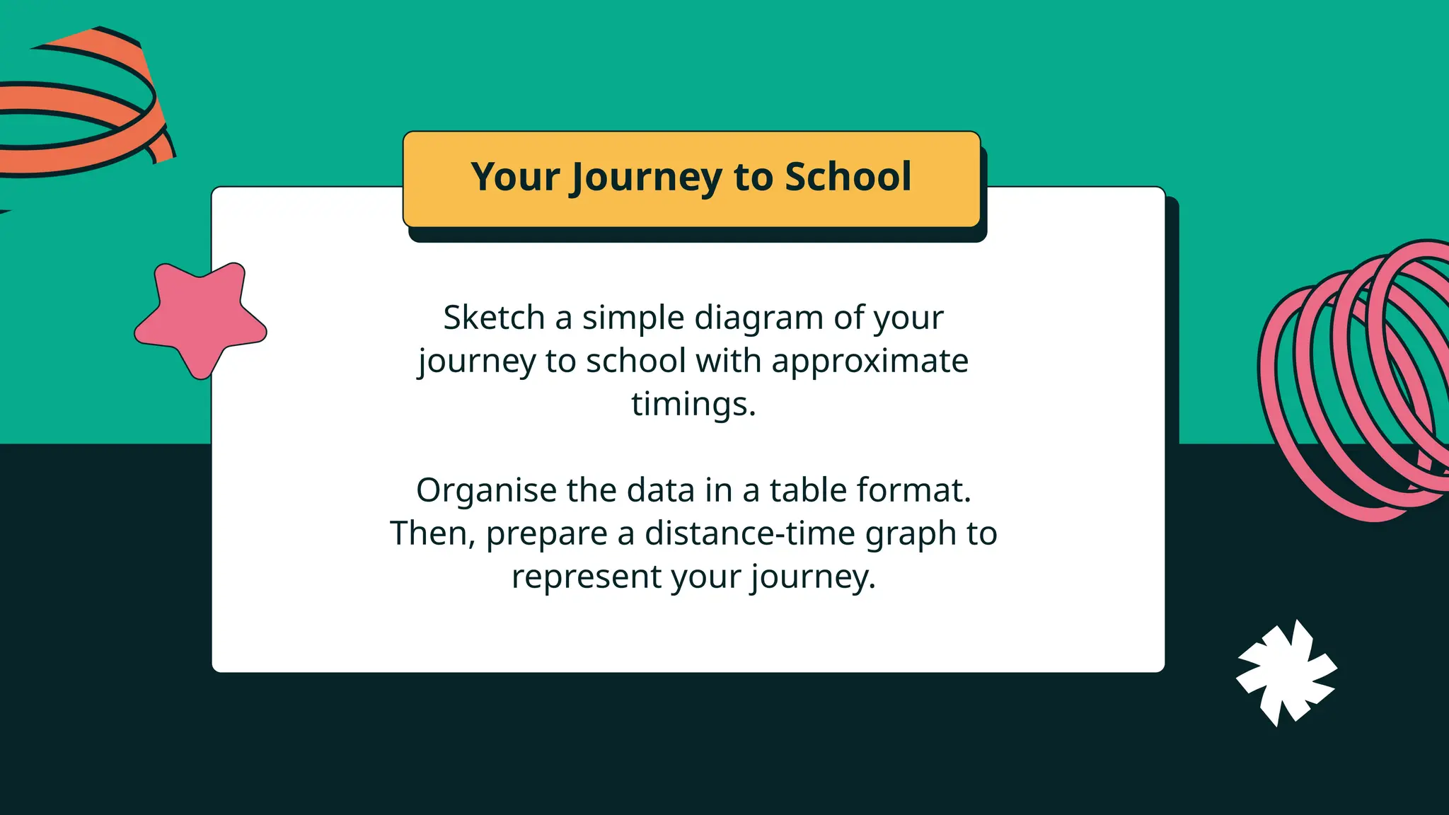Your Journey to School
Sketch a simple diagram of your
journey to school with approximate
timings.
Organise the data in a table format.
Then, prepare a distance-time graph to
represent your journey.
 