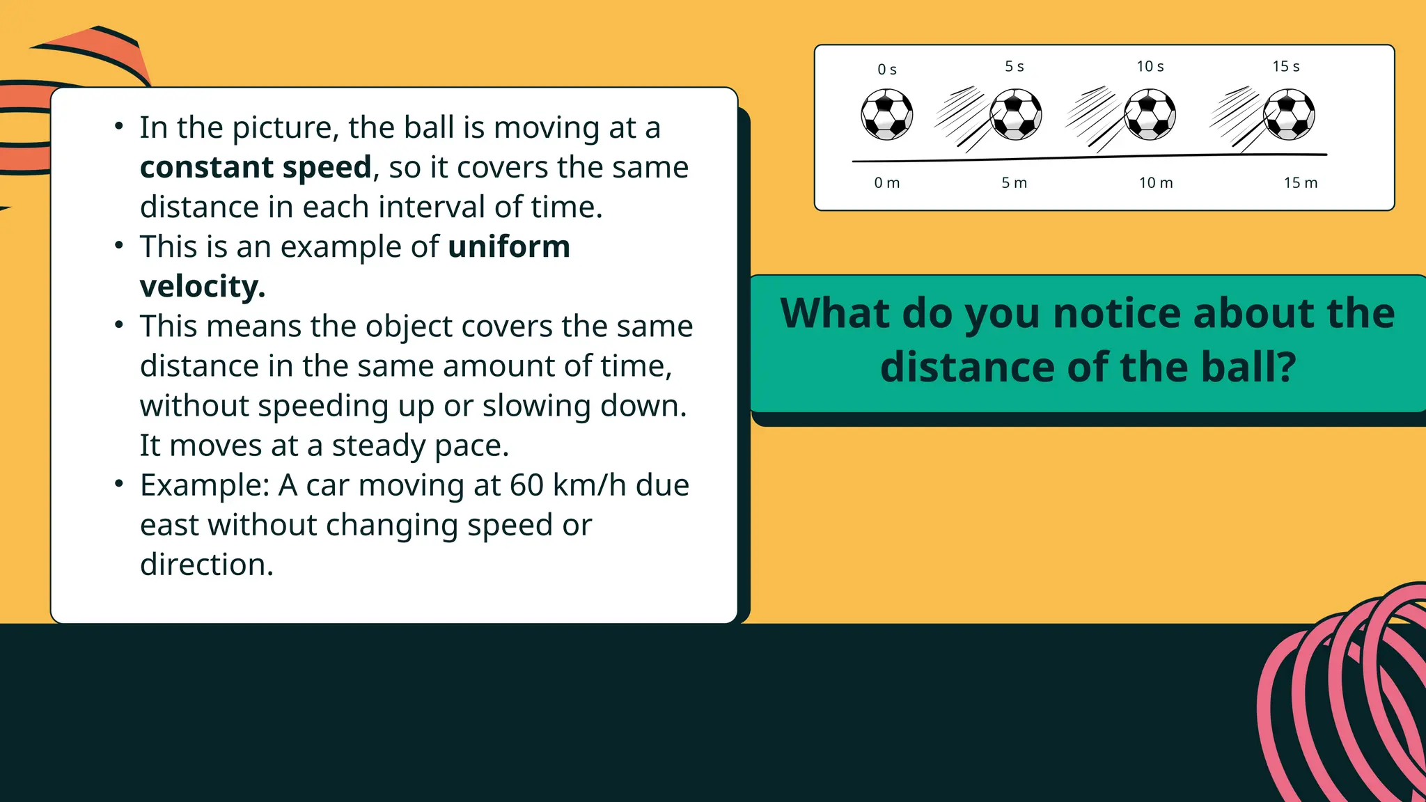 0 m 5 m 10 m 15 m
0 s 5 s 10 s 15 s
What do you notice about the
distance of the ball?
• In the picture, the ball is moving at a
constant speed, so it covers the same
distance in each interval of time.
• This is an example of uniform
velocity.
• This means the object covers the same
distance in the same amount of time,
without speeding up or slowing down.
It moves at a steady pace.
• Example: A car moving at 60 km/h due
east without changing speed or
direction.
 