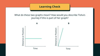 Distance-Time Graph- Grade 7 Physics.pptx