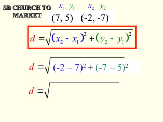 Distance-between-two-points-Formulas.ppt