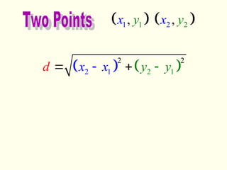 Distance Formula Between Two Functions Distance-between-two-points-Formulas.ppt