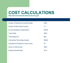 COST CALCULATIONS
http://www.marshall.edu/distancelearning.pdf




Number of Students Currently Enrolled          5000

Number of New Online Courses                   12

Course Developer Compensation                  $3500

Tuition Rate                                   $450

Technology Fee                                 $60

Instructional Technology Support               $2500

Expected # of Students in each course          20

Server to Host Course                          2000

Expected Growth Rate                           30 %
 