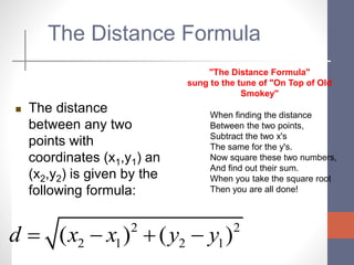 The Distance Formula
 The distance
between any two
points with
coordinates (x1,y1) an
(x2,y2) is given by the
following formula:
2 2
2 1 2 1
( ) ( )
d x x y y
   
"The Distance Formula"
sung to the tune of "On Top of Old
Smokey"
When finding the distance
Between the two points,
Subtract the two x's
The same for the y's.
Now square these two numbers,
And find out their sum.
When you take the square root
Then you are all done!
 