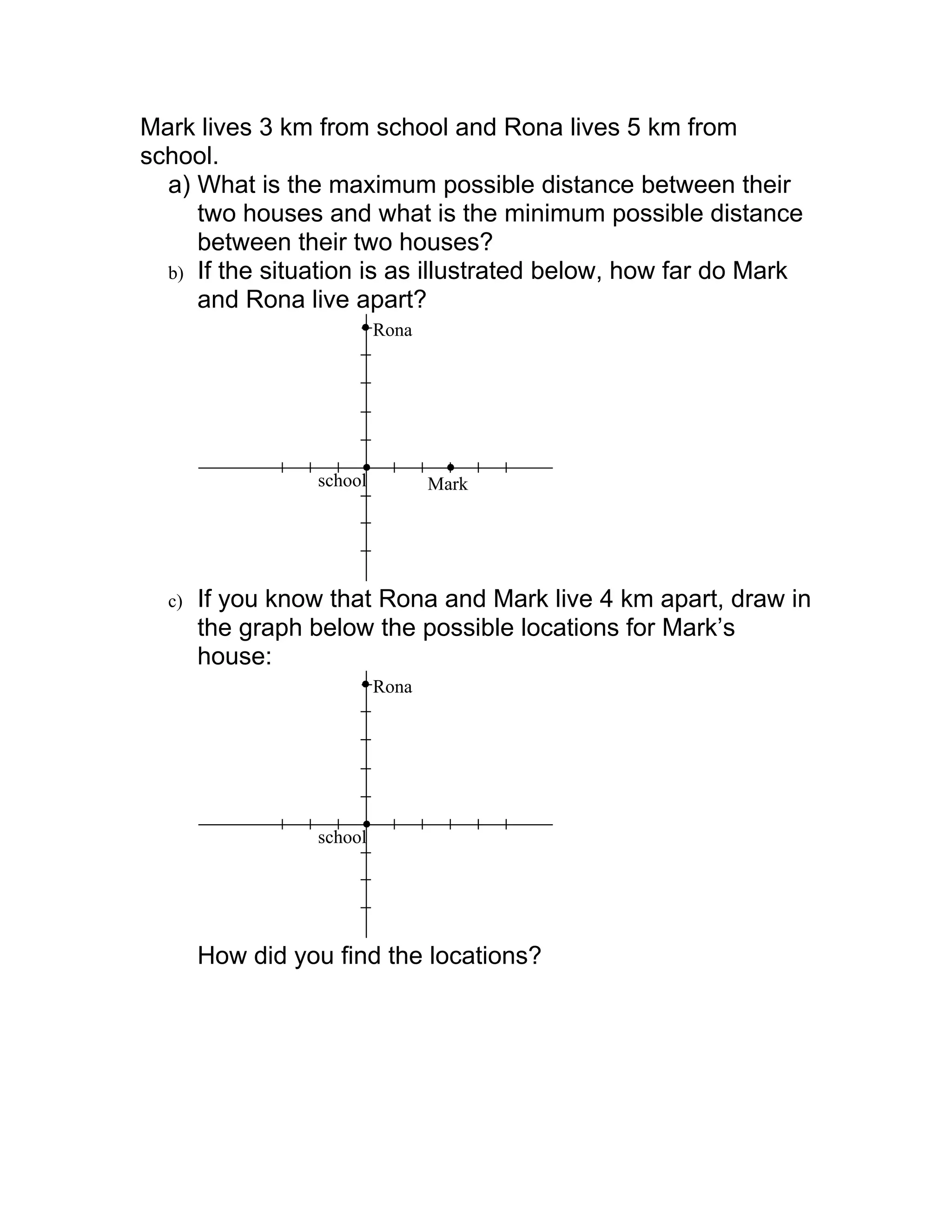 Mark lives 3 km from school and Rona lives 5 km from
school.
  a) What is the maximum possible distance between their
     two houses and what is the minimum possible distance
     between their two houses?
  b) If the situation is as illustrated below, how far do Mark
     and Rona live apart?
                          Rona




                 school          Mark




  c)   If you know that Rona and Mark live 4 km apart, draw in
       the graph below the possible locations for Mark’s
       house:
                          Rona




                 school




       How did you find the locations?
 