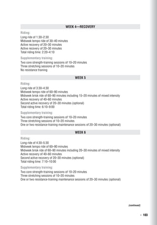   ◾  103
Week 4—Recovery
Riding:
Long ride of 1:30–2:30
Midweek tempo ride of 30–40 minutes
Active recovery of 20–30 minutes
Active recovery of 20–30 minutes
Total riding time: 2:20–4:10
Supplementary training:
Two core strength-training sessions of 10–20 minutes
Three stretching sessions of 10–20 minutes
No resistance training
Week 5
Riding:
Long ride of 3:30–4:30
Midweek tempo ride of 60–90 minutes
Midweek brisk ride of 60–90 minutes including 15–20 minutes of mixed intensity
Active recovery of 40–60 minutes
Second active recovery of 20–30 minutes (optional)
Total riding time: 6:10–9:00
Supplementary training:
Two core strength-training sessions of 10–20 minutes
Three stretching sessions of 10–20 minutes
One or two resistance-training maintenance sessions of 20–30 minutes (optional)
Week 6
Riding:
Long ride of 4:30–5:30
Midweek tempo ride of 60–90 minutes
Midweek brisk ride of 60–90 minutes including 20–30 minutes of mixed intensity
Active recovery of 40–60 minutes
Second active recovery of 20–30 minutes (optional)
Total riding time: 7:10–10:00
Supplementary training:
Two core strength-training sessions of 10–20 minutes
Three stretching sessions of 10–20 minutes
One or two resistance-training maintenance sessions of 20–30 minutes (optional)
(continued)
 