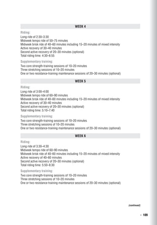   ◾  109
Week 4
Riding:
Long ride of 2:30–3:30
Midweek tempo ride of 50–75 minutes
Midweek brisk ride of 40–60 minutes including 15–20 minutes of mixed intensity
Active recovery of 30–40 minutes
Second active recovery of 20–30 minutes (optional)
Total riding time: 4:30–6:55
Supplementary training:
Two core strength-training sessions of 10–20 minutes
Three stretching sessions of 10–20 minutes
One or two resistance-training maintenance sessions of 20–30 minutes (optional)
Week 5
Riding:
Long ride of 3:00–4:00
Midweek tempo ride of 60–90 minutes
Midweek brisk ride of 40–60 minutes including 15–20 minutes of mixed intensity
Active recovery of 30–40 minutes
Second active recovery of 20–30 minutes (optional)
Total riding time: 5:10–7:40
Supplementary training:
Two core strength-training sessions of 10–20 minutes
Three stretching sessions of 10–20 minutes
One or two resistance-training maintenance sessions of 20–30 minutes (optional)
Week 6
Riding:
Long ride of 3:30–4:30
Midweek tempo ride of 60–90 minutes
Midweek brisk ride of 40–60 minutes including 15–20 minutes of mixed intensity
Active recovery of 40–60 minutes
Second active recovery of 20–30 minutes (optional)
Total riding time: 5:50–8:30
Supplementary training:
Two core strength-training sessions of 10–20 minutes
Three stretching sessions of 10–20 minutes
One or two resistance-training maintenance sessions of 20–30 minutes (optional)
(continued)
 