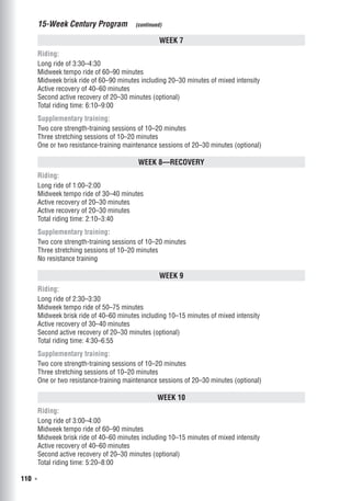110  ◾
Week 7
Riding:
Long ride of 3:30–4:30
Midweek tempo ride of 60–90 minutes
Midweek brisk ride of 60–90 minutes including 20–30 minutes of mixed intensity
Active recovery of 40–60 minutes
Second active recovery of 20–30 minutes (optional)
Total riding time: 6:10–9:00
Supplementary training:
Two core strength-training sessions of 10–20 minutes
Three stretching sessions of 10–20 minutes
One or two resistance-training maintenance sessions of 20–30 minutes (optional)
Week 8—Recovery
Riding:
Long ride of 1:00–2:00
Midweek tempo ride of 30–40 minutes
Active recovery of 20–30 minutes
Active recovery of 20–30 minutes
Total riding time: 2:10–3:40
Supplementary training:
Two core strength-training sessions of 10–20 minutes
Three stretching sessions of 10–20 minutes
No resistance training
Week 9
Riding:
Long ride of 2:30–3:30
Midweek tempo ride of 50–75 minutes
Midweek brisk ride of 40–60 minutes including 10–15 minutes of mixed intensity
Active recovery of 30–40 minutes
Second active recovery of 20–30 minutes (optional)
Total riding time: 4:30–6:55
Supplementary training:
Two core strength-training sessions of 10–20 minutes
Three stretching sessions of 10–20 minutes
One or two resistance-training maintenance sessions of 20–30 minutes (optional)
Week 10
Riding:
Long ride of 3:00–4:00
Midweek tempo ride of 60–90 minutes
Midweek brisk ride of 40–60 minutes including 10–15 minutes of mixed intensity
Active recovery of 40–60 minutes
Second active recovery of 20–30 minutes (optional)
Total riding time: 5:20–8:00
15-Week Century Program  (continued)
 
