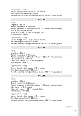   ◾  111
Supplementary training:
Two core strength-training sessions of 10–20 minutes
Three stretching sessions of 10–20 minutes
One or two resistance-training maintenance sessions of 20–30 minutes (optional)
Week 11
Riding:
Long ride of 3:30–4:30
Midweek tempo ride of 60–90 minutes
Midweek brisk ride of 60–90 minutes including 15–20 minutes of mixed intensity
Active recovery of 40–60 minutes
Second active recovery of 20–30 minutes (optional)
Total riding time: 6:10–9:00
Supplementary training:
Two core strength-training sessions of 10–20 minutes
Three stretching sessions of 10–20 minutes
One or two resistance-training maintenance sessions of 20–30 minutes (optional)
Week 12
Riding:
Long ride of 4:00–5:00
Midweek tempo ride of 60–90 minutes
Midweek brisk ride of 60–90 minutes including 15–20 minutes of mixed intensity
Active recovery of 40–60 minutes
Second active recovery of 20–30 minutes (optional)
Total riding time: 6:40–9:30
Supplementary training:
Two core strength-training sessions of 10–20 minutes
Three stretching sessions of 10–20 minutes
One or two resistance-training maintenance sessions of 20–30 minutes (optional)
Week 13
Riding:
Long ride of 4:30–5:30
Midweek tempo ride of 60–90 minutes
Midweek brisk ride of 60–90 minutes including 20–30 minutes of mixed intensity
Active recovery of 40–60 minutes
Second active recovery of 20–30 minutes (optional)
Total riding time: 7:10–10:00
Supplementary training:
Two core strength-training sessions of 10–20 minutes
Three stretching sessions of 10–20 minutes
One or two resistance-training maintenance sessions of 20–30 minutes (optional)
(continued)
 