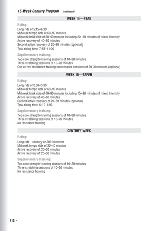 112  ◾
Week 14—Peak
Riding:
Long ride of 5:15–6:30
Midweek tempo ride of 60–90 minutes
Midweek brisk ride of 60–90 minutes including 20–30 minutes of mixed intensity
Active recovery of 40–60 minutes
Second active recovery of 20–30 minutes (optional)
Total riding time: 7:55–11:00
Supplementary training:
Two core strength-training sessions of 10–20 minutes
Three stretching sessions of 10–20 minutes
One or two resistance-training maintenance sessions of 20–30 minutes (optional)
Week 15—Taper
Riding:
Long ride of 2:30–3:30
Midweek tempo ride of 60–90 minutes
Midweek brisk ride of 60–90 minutes including 15–20 minutes of mixed intensity
Active recovery of 40–60 minutes
Second active recovery of 20–30 minutes (optional)
Total riding time: 5:10–8:00
Supplementary training:
Two core strength-training sessions of 10–20 minutes
Three stretching sessions of 10–20 minutes
No resistance training
Century Week
Riding:
Long ride—century or 200-kilometer
Midweek tempo ride of 30–40 minutes
Active recovery of 20–30 minutes
Active recovery of 20–30 minutes
Supplementary training:
Two core strength-training sessions of 10–20 minutes
Three stretching sessions of 10–20 minutes
No resistance training
15-Week Century Program  (continued)
 