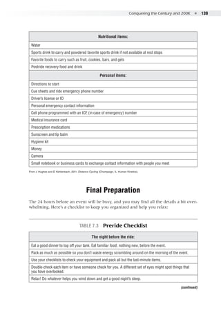 Conquering the Century and 200K  ●  139
Nutritional items:
Water
Sports drink to carry and powdered favorite sports drink if not available at rest stops
Favorite foods to carry such as fruit, cookies, bars, and gels
Postride recovery food and drink
Personal items:
Directions to start
Cue sheets and ride emergency phone number
Driver’s license or ID
Personal emergency contact information
Cell phone programmed with an ICE (in case of emergency) number
Medical insurance card
Prescription medications
Sunscreen and lip balm
Hygiene kit
Money
Camera
Small notebook or business cards to exchange contact information with people you meet
From J. Hughes and D. Kehlenbach, 2011, Distance Cycling (Champaign, IL: Human Kinetics).
Final Preparation
The 24 hours before an event will be busy, and you may find all the details a bit over-
whelming. Here’s a checklist to keep you organized and help you relax:
Table 7.3  Preride Checklist
The night before the ride:
Eat a good dinner to top off your tank. Eat familiar food, nothing new, before the event.
Pack as much as possible so you don’t waste energy scrambling around on the morning of the event.
Use your checklists to check your equipment and pack all but the last-minute items.
Double-check each item or have someone check for you. A different set of eyes might spot things that
you have overlooked.
Relax! Do whatever helps you wind down and get a good night’s sleep.
(continued)
 