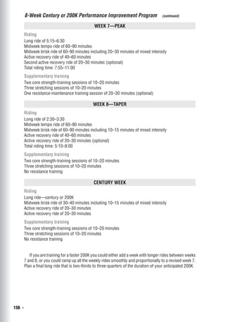 156  ◾
Week 7—Peak
Riding
Long ride of 5:15–6:30
Midweek tempo ride of 60–90 minutes
Midweek brisk ride of 60–90 minutes including 20–30 minutes of mixed intensity
Active recovery ride of 40–60 minutes
Second active recovery ride of 20–30 minutes (optional)
Total riding time: 7:55–11:00
Supplementary training
Two core strength-training sessions of 10–20 minutes
Three stretching sessions of 10–20 minutes
One resistance-maintenance training session of 20–30 minutes (optional)
Week 8—Taper
Riding
Long ride of 2:30–3:30
Midweek tempo ride of 60–90 minutes
Midweek brisk ride of 60–90 minutes including 10–15 minutes of mixed intensity
Active recovery ride of 40–60 minutes
Active recovery ride of 20–30 minutes (optional)
Total riding time: 5:10–8:00
Supplementary training
Two core strength-training sessions of 10–20 minutes
Three stretching sessions of 10–20 minutes
No resistance training
Century Week
Riding
Long ride—century or 200K
Midweek brisk ride of 30–40 minutes including 10–15 minutes of mixed intensity
Active recovery ride of 20–30 minutes
Active recovery ride of 20–30 minutes
Supplementary training
Two core strength-training sessions of 10–20 minutes
Three stretching sessions of 10–20 minutes
No resistance training
If you are training for a faster 200K you could either add a week with longer rides between weeks
7 and 8, or you could ramp up all the weekly rides smoothly and proportionally to a revised week 7.
Plan a final long ride that is two-thirds to three-quarters of the duration of your anticipated 200K.
8-Week Century or 200K Performance Improvement Program  (continued)
 