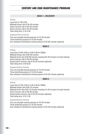 158  ◾
Century and 200K Maintenance Program
Week 1—Recovery
Riding
Long ride of 1:00–2:00
Midweek tempo ride of 30–40 minutes
Active recovery ride of 20–30 minutes
Active recovery ride of 20–30 minutes
Total riding time: 2:10–3:40
Supplementary training
Two core strength-training sessions of 10–20 minutes
Three stretching sessions of 10–20 minutes
One resistance-maintenance training session of 20–30 minutes (optional)
Week 2
Riding
Long ride of 3:00–4:00 (or 4:00–5:00 for 200Ks)
Midweek tempo ride of 60–90 minutes
Midweek brisk ride of 60–90 minutes including 20–30 minutes of mixed intensity
Active recovery ride of 40–60 minutes
Second active recovery ride of 20–30 minutes (optional)
Total riding time: 5:40–8:30
Supplementary training
Two core strength-training sessions of 10–20 minutes
Three stretching sessions of 10–20 minutes
One resistance-maintenance training session of 20–30 minutes (optional)
Week 3
Riding
Long ride of 2:30–3:30 (or 3:30–4:30 for 200Ks)
Midweek tempo ride of 60–75 minutes
Midweek brisk ride of 60–75 minutes including 15–20 minutes of mixed intensity
Active recovery ride of 40–60 minutes
Second active recovery ride of 20–30 minutes (optional)
Total riding time: 5:10–7:30
Supplementary training
Two core strength-training sessions of 10–20 minutes
Three stretching sessions of 10–20 minutes
One resistance-maintenance training session of 20–30 minutes (optional)
 