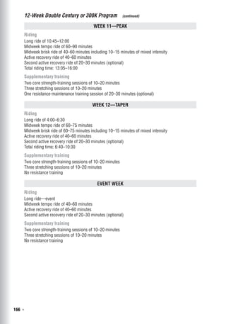 166  ◾
Week 11—Peak
Riding
Long ride of 10:45–12:00
Midweek tempo ride of 60–90 minutes
Midweek brisk ride of 40–60 minutes including 10–15 minutes of mixed intensity
Active recovery ride of 40–60 minutes
Second active recovery ride of 20–30 minutes (optional)
Total riding time: 13:05–16:00
Supplementary training
Two core strength-training sessions of 10–20 minutes
Three stretching sessions of 10–20 minutes
One resistance-maintenance training session of 20–30 minutes (optional)
Week 12—Taper
Riding
Long ride of 4:00–6:30
Midweek tempo ride of 60–75 minutes
Midweek brisk ride of 60–75 minutes including 10–15 minutes of mixed intensity
Active recovery ride of 40–60 minutes
Second active recovery ride of 20–30 minutes (optional)
Total riding time: 6:40–10:30
Supplementary training
Two core strength-training sessions of 10–20 minutes
Three stretching sessions of 10–20 minutes
No resistance training
Event Week
Riding
Long ride—event
Midweek tempo ride of 40–60 minutes
Active recovery ride of 40–60 minutes
Second active recovery ride of 20–30 minutes (optional)
Supplementary training
Two core strength-training sessions of 10–20 minutes
Three stretching sessions of 10–20 minutes
No resistance training
12-Week Double Century or 300K Program  (continued)
 