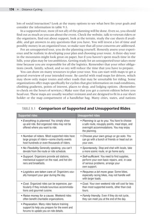 174  ●  Distance Cycling
lots of social interaction? Look at the many options to see what best fits your goals and
consider the information in table 9.1.
In a supported tour, most (if not all) of the planning will be done. Even so, you should
find out as much as you can about the event. Check the website, talk to veteran riders or
the organizers, find out about support, look at the terrain, study the cue sheets if avail-
able, and get answers to any questions that you have. You will invest a lot of time and
possibly money in an organized tour, so make sure that all your concerns are addressed.
For an unsupported tour, you do the planning yourself. Honestly assess your experi-
ence and be realistic in developing your plan and choosing your route. A three-day tour
in the mountains might look great on paper, but if you haven’t spent much time in the
hills, your plan may be too ambitious. Getting ready for an unsupported tour takes more
time because you are responsible for all the logistics. Remember that your other obliga-
tions (work, family, school, and so on) will reduce the time that you have to prepare.
You can draw on many resources to plan your tour. You can start with maps to get a
general overview of your intended route. Be careful with road maps for drivers, which
may show only major routes and other roads that may be unsuitable for riding. Some
organizations offer maps specifically for cyclists that give information on road conditions,
climbing gradients, points of interest, places to shop, and lodging options. (Remember
to check on the hours of services.) Make sure that you get a current edition before you
head out. These maps are usually weather resistant and are designed to fit in a cue sheet
holder or the map compartment of a handlebar bag. Many cities, states, and nations
Table 9.1  Comparison of Supported and Unsupported Rides
Supported rides Unsupported rides
•• Everything is planned. You simply show
up and ride. But organized rides may not be
offered where you want to ride.
•• Planning is up to you. You have to choose
a safe route, resupply points, meal stops, and
overnight accommodations. You may enjoy•
the planning.
•• Number of riders. Most supported rides have
large groups of riders—some charity events
host hundreds or even thousands of riders.
•• Choose your own group or go solo. You
can go with a bunch of friends or head out on
your own.
•• No Flexibility. Generally speaking, you can’t
deviate from the route or ride schedule.
•• Spontaneity. Stop and chat with locals, take
a more scenic route, or go home early.
•• Support. Organizers provide aid stations,
mechanical support on the road, and hot din-
ners and breakfasts.
•• Self-sufficient. You need to find supplies,
perform your own basic repairs, and, in case
of serious problems, arrange your•
own support.
•• Logistics are taken care of. Organizers usu-
ally transport your gear during the day.
•• Requires a bit more gear. Some bikes,
especially racing bikes, may not handle well
with larger loads.
•• Cost. Organized rides can be expensive, par-
ticularly if they include luxurious accommoda-
tions and gourmet cuisine.
•• Cost. Your own weekend ride will cost far less
than most supported events, other than club
tours.
•• Raise money for a cause. Weekend rides
often benefit charitable organizations.
•• Family friendly. Even if they do not cycle,
they can meet you at the end of the day.
•• Preparation. Many rides feature training
support to help you prepare for the event and
forums to update you on ride details.
 