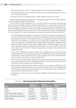 176  ●  Distance Cycling
●● The intensity phase when you develop power while maintaining endurance
●● The peak period when you do back-to-back rides carrying all the gear for your tour
but for shorter distances
●● The taper when you maintain fitness while storing energy for the event
The principles of training also apply here—specificity, progression of overload, adequate
recovery, and individual considerations.
Let’s say that you have signed up for a 150-mile (240 km), two-day weekend tour
(about six hours of riding each day). Before beginning our 12-week plan to train for the
tour, build up to at least a four-hour ride using one of the century training programs.
Then start this plan, which uses workouts similar to those from chapter 6. To get the most
from your training, keep the intensity of the workouts within the ranges specified in table
9.2. (See chapter 6 for more information on training by heart rate, power, and RPE.)
●● Long. Throughout the programs consistently ride either the shorter or longer week-
end ride. Start the first week by carrying some of the gear for the tour and add more
gear each week until you’re training with all your equipment by week 9. These rides
maintain your endurance, accustom you to riding with a loaded bike, and allow
you to test new gear or different foods. Following the principle of specificity these
workouts build to back-to-back rides totaling 7:00 to 10:00 in the peak week. Do
these rides primarily in the long ride zone; however, you may need to climb hills
in the tempo zone and as the rides get longer pace yourself in the recovery zone
to finish the ride.
●● Tempo. These slightly faster rides increase your cruising speed. As with the other
training programs, if you are doing the longer weekend rides, then you should also
do the longer tempo and brisk rides; if you are doing the shorter weekend rides,
you may choose the longer tempo and brisk rides.
●● Brisk. These more intense rides include a segment of mixed intensity that helps boost
your power and increase your average speed. If you do the shorter brisk rides, then
also do the shorter segments of mixed intensity.
●● Recovery. These rides help you to recover and have more energy for other rides. You
may substitute another activity for the second recovery ride, such as hiking with
your family, shooting hoops in the driveway, or swimming, but you should try to
ride your bike at least four days a week.
●● Supplementary. Continue your core strength, flexibility, and resistance-maintenance
training.
Table 9.2  Recommended Workout Intensities
Ride
Heart rate as
percentage of LT
Power as
percentage of FTP
Rating of perceived
exertion
Long 75 to 87 56 to 75 2 to 3
Tempo 88 to 94 76 to 90 3 to 4
Brisk, mixed intensity, hard effort 95 to 100 91 to 100 5 to 6
Brisk, mixed intensity, recovery effort less than 75 less than 55 1 to 2
Active recovery less than 75 less than 55 1 to 2
 